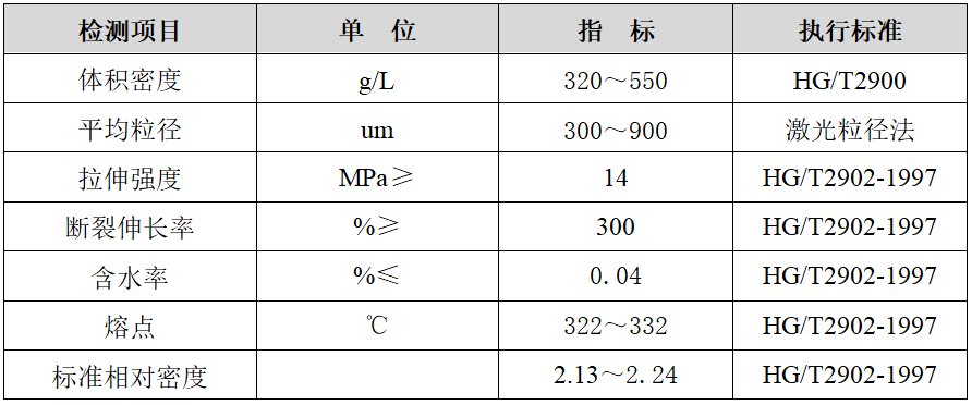 1647506959311610.png 1647506951(1).png